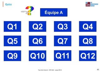 Tout droit réservé - CIPE 2015 - www.CIPE.fr
Quizz
Q1 Q2 Q3 Q4
Q5 Q6 Q7 Q8
Q9 Q10 Q11 Q12
Équipe A
43
 