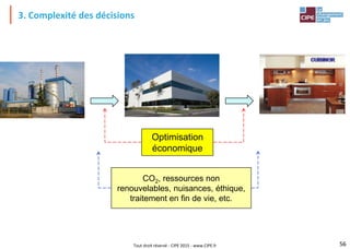 Tout droit réservé - CIPE 2015 - www.CIPE.fr
3. Complexité des décisions
56
Optimisation
économique
CO2, ressources non
renouvelables, nuisances, éthique,
traitement en fin de vie, etc.
 