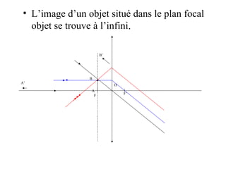 L’image d’un objet situé dans le plan focal objet se trouve à l’infini .   O F F’ A’ A B B’ 