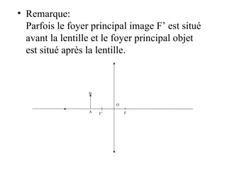 Remarque: Parfois le foyer principal image F’ est situé avant la lentille et le foyer principal objet est situé après la lentille. O A B F’ F 