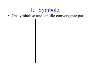 On symbolise une lentille convergente par: Symbole 