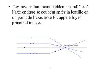 Les rayons lumineux incidents parallèles à l’axe optique se coupent après la lentille en un point de l’axe, noté F’, appelé foyer principal image .   F’ : foyer principal image O 