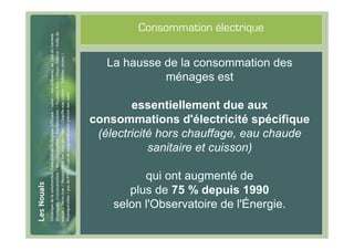 #10
              Consommation électrique


         La hausse de la consommation des
                   ménages est

              essentiellement due aux
      consommations d'électricité spécifique
       (électricité hors chauffage, eau chaude
                  sanitaire et cuisson)

                qui ont augmenté de
             plus de 75 % depuis 1990
          selon l'Observatoire de l'Énergie.
 