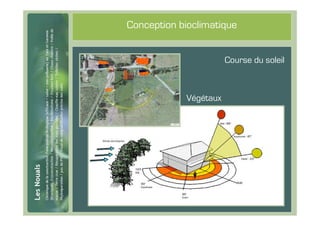 #13
      Conception bioclimatique


                             Course du soleil



                  Végétaux
 