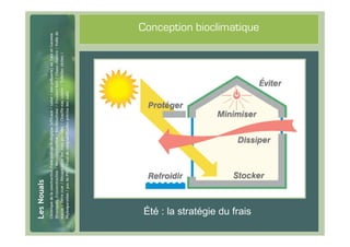 #16
      Conception bioclimatique




      Été : la stratégie du frais
 