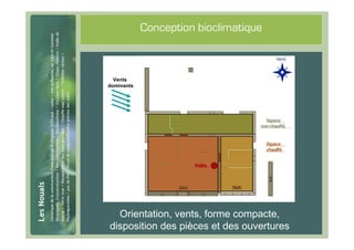 #17
                  Conception bioclimatique



        Vents
      dominants




        Orientation, vents, forme compacte,
      disposition des pièces et des ouvertures
 