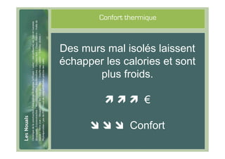 #24
              Confort thermique



      Des murs mal isolés laissent
      échapper les calories et sont
             plus froids.

                           €

                       Confort
 