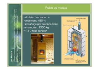 #50
                       Poêle de masse

      • double combustion =
      rendement > 85 %
      • chauffage par rayonnement
      • chamotte : 1300 kg
      • 1 à 2 feux par jour
 