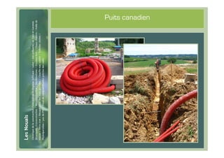 #53
      Puits canadien
 