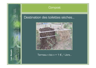 #58
                       Compost


      Destination des toilettes sèches…




              Terreau « bio » = 1 € / Litre…
 