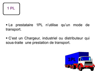  Le prestataire 1PL n’utilise qu’un mode de
transport.
 C’est un Chargeur, industriel ou distributeur qui
sous-traite une prestation de transport.
1PL
 