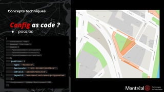 Concepts techniques
{
containerId: "map",
basemap: 'fdc-leger',
layers: [
'arrondissements-polygones',
'arrondissements-contours',
'arrondissements-etiquettes',
],
position: {
type: "feature",
featureId: "'OCC-2106ZC11887865'",
idField: 'permitPermitId',
layerId: 'montreal:entraves-polygonales'
},
environment: libMap.Environment.DEV,
}
Conﬁg as code ?
● position
 