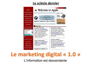 Le sciècle dernier




Le marketing digital « 1.0 »
     L’information est descendante
 