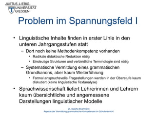 Problem im Spannungsfeld I
• Linguistische Inhalte finden in erster Linie in den
unteren Jahrgangsstufen statt
– Dort noch keine Methodenkompetenz vorhanden
• Radikale didaktische Reduktion nötig
• Eindeutige Strukturen und verbindliche Terminologie sind nötig

– Systematische Vermittlung eines grammatischen
Grundkanons, aber kaum Weiterführung
• Formal anspruchsvolle Fragestellungen werden in der Oberstufe kaum
diskutiert (keine linguistische Textanalyse)

• Sprachwissenschaft liefert Lehrerinnen und Lehrern
kaum übersichtliche und angemessene
Darstellungen linguistischer Modelle
Dr. Sascha Bechmann
Aspekte der Vermittlung grammatischer Kompetenzen im Schulunterricht

 