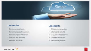 6
Les apports
Simple
Les besoins
• Performance d’accès
• Performance de traitement
• Performance d’utilisation
• Sécurité des données
• Maitrise des coûts
• Déploiements rapides
• Extension à volonté
• Engagements de service
• Facilité d’utilisation
• Prévisibilité possible
 