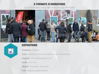 Quartier de la création - Nantes