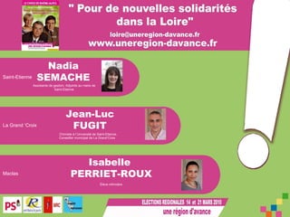 Nadia  SEMACHE  Jean-Luc FUGIT Isabelle  PERRIET-ROUX Assistante de gestion, Adjointe au maire de Saint-Etienne Chimiste à l’Université de Saint-Etienne, Conseiller municipal de La Grand’Croix   Élève infirmière Maclas La Grand ‘Croix Saint-Etienne 
