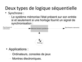 Deux types de logique séquentielle
   • Synchrone :
         −
                 Le système mémorise l'état présent sur son entrée
                 si et seulement si une horloge fournit un signal de
                 synchronisation :
État binaire à                                             État binaire m orisé
                                                                         ém
m oriser
 ém                             M oire binaire synchrone
                                 ém




                                        Horloge



     ●
         Applications :
             −
                 Ordinateurs, consoles de jeux
             −
                 Montres électroniques.
 