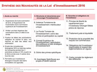 République Tunisienne
Ministère du Développement, de l'Investissement et de
la Coopération Internationale
II. Structures et mécanismes pour
encourager l'investissement
6. Instance Tunisienne de
l’Investissement: interlocuteur
unique
7. Le Fonds Tunisien de
l’Investissement: octroi des
primes et participation au capital
8. Conseil Supérieur de
l’Investissement: approbation
des politiques et des stratégies
d’investissement
9. Octroi des primes spécifiques
10. Avantages Spécifiques aux
projets d’intérêt national
I. Accès au marché
1. Suppression de toute autorisation
de la loi, et Suppression de
l’autorisation de la commission
supérieure de l’Investissement
2. Arrêter une liste négatives des
autorisations dans un délai d’une
année
3. Fixation de délais des autorisations,
obligation de motiver le refus, non
réponse au delà des délais vaut
autorisation
4. Emploi des compétences
étrangères( 30% du total des cadres
de l’entreprise pendant les 3
premières années et 10% à partir de
la 4ème année avec 4 cadres dans
tous les cas)
5. Permettre aux investisseurs
étrangers d’acquérir des biens
immobiliers non agricoles
III. Garanties et obligations de
l’investisseur
11. Principe de liberté de
rapatriement pour
l’investisseur étranger Délais
précis de réponse
12. Traitement juste et équitable
13. Protection de la propriété des
risques non commerciaux
14. Obligations de l’investisseur
responsable et respect des
réglementations en vigueur
15. Cadre complet de règlement
des différends
11
SYNTHÈSE DES NOUVEAUTÉS DE LA Loi d’investissement 2016
 