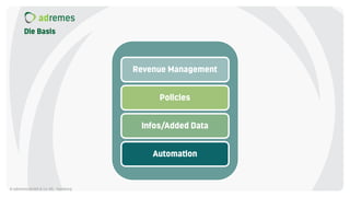 Die Basis
© adremes GmbH & Co. KG - Hamburg
Revenue Management
Policies
Infos/Added Data
Automation
 