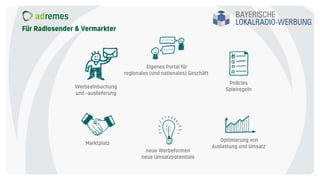 Werbeeinbuchung
und -auslieferung
Policies
Spielregeln
Eigenes Portal für
regionales (und nationales) Geschäft
neue Werbeformen
neue Umsatzpotentiale
Optimierung von
Auslastung und Umsatz
Marktplatz
Für Radiosender & Vermarkter
 