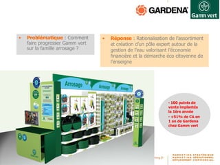 •   Problématique : Comment      •   Réponse : Rationalisation de l’assortiment
    faire progresser Gamm vert       et création d’un pôle expert autour de la
    sur la famille arrosage ?        gestion de l’eau valorisant l’économie
                                     financière et la démarche éco citoyenne de
                                     l’enseigne




                                                               • 100 points de
                                                               vente implantés
                                                               la 1ère année
                                                               • +51% de CA en
                                                               1 an de Gardena
                                                               chez Gamm vert
 