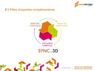 // 3 Pôles d’expertise complémentaires




                                         1
 