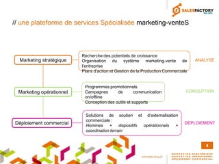 // une plateforme de services Spécialisée marketing-venteS



                          Recherche des potentiels de croissance
  Marketing stratégique   Organisation du système marketing-vente de               ANALYSE
                          l’entreprise
                          Plans d’action et Gestion de la Production Commerciale


                           Programmes promotionnels
 Marketing opérationnel    Campagnes       de        communication             CONCEPTION
                           on/offline
                           Conception des outils et supports


                            Solutions de soutien et d’externalisation
                            commerciale :
Déploiement commercial      Hommes      +     dispositifs opérationnels +
                                                                              DEPLOIEMENT
                            coordination terrain


                                                                                      4 1
 