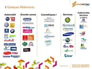 // Quelques Références
                                                      Collectivités
Automobil   Grande conso   Cosmétiques /   Services    Services
    e                         Santé                     publics
 
