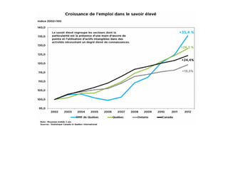Dîner conférence du 23 janvier 2013