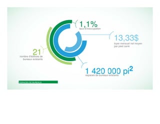 Dîner conférence du 23 janvier 2013