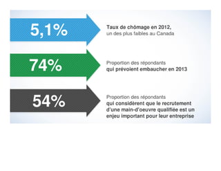 Dîner conférence du 23 janvier 2013