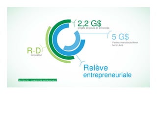 Dîner conférence du 23 janvier 2013