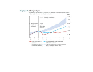 Dîner conférence du 23 janvier 2013