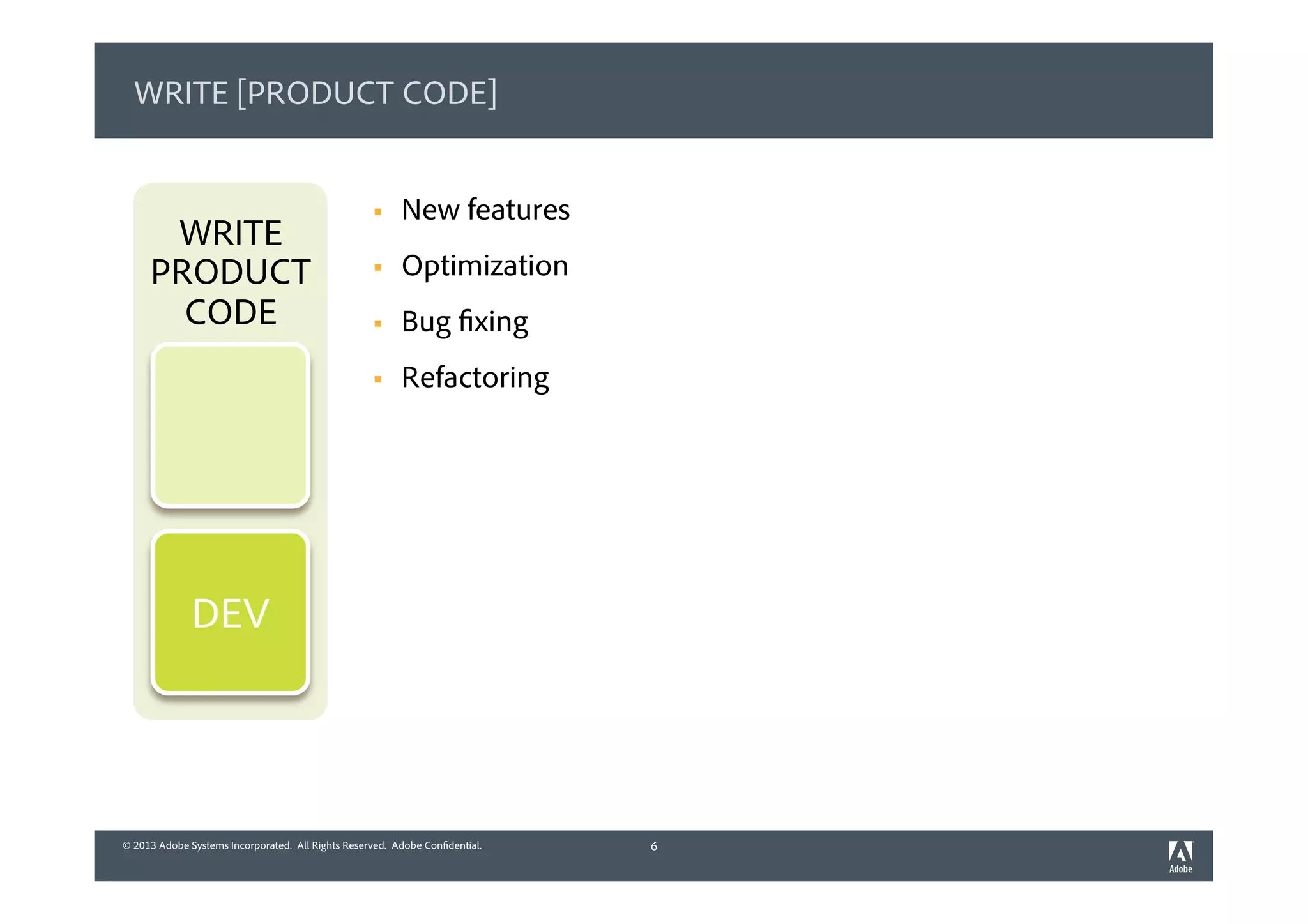© 2013 Adobe Systems Incorporated. All Rights Reserved. Adobe Confidential.© 2013 Adobe Systems Incorporated. All Rights Reserved. Adobe Confidential.
WRITE [PRODUCT CODE]
§  New features
§  Optimization
§  Bug fixing
§  Refactoring
6
WRITE
PRODUCT
CODE
DEV
 