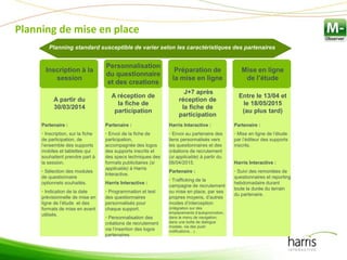 Inscription à la
session
Personnalisation
du questionnaire
et des creations
Préparation de
la mise en ligne
Mise en ligne
de l’étude
A partir du
30/03/2014
A réception de
la fiche de
participation
J+7 après
réception de
la fiche de
participation
Entre le 13/04 et
le 18/05/2015
(au plus tard)
Partenaire :
• Inscription, sur la fiche
de participation, de
l’ensemble des supports
mobiles et tablettes qui
souhaitent prendre part à
la session.
• Sélection des modules
de questionnaire
optionnels souhaités.
• Indication de la date
prévisionnelle de mise en
ligne de l’étude et des
formats de mise en avant
utilisés.
Partenaire :
• Envoi de la fiche de
participation,
accompagnée des logos
des supports inscrits et
des specs techniques des
formats publicitaires (si
applicable) à Harris
Interactive.
Harris Interactive :
• Programmation et test
des questionnaires
personnalisés pour
chaque support.
• Personnalisation des
créations de recrutement
via l’insertion des logos
partenaires.
Harris Interactive :
• Envoi au partenaire des
liens personnalisés vers
les questionnaires et des
créations de recrutement
(si applicable) à partir du
06/04/2015.
Partenaire :
• Trafficking de la
campagne de recrutement
ou mise en place, par ses
propres moyens, d’autres
modes d’interception
(intégration sur des
emplacements d’autopromotion,
dans le menu de navigation,
dans une boîte de dialogue
modale, via des push
notifications…) .
Partenaire :
• Mise en ligne de l’étude
par l’éditeur des supports
inscrits.
Harris Interactive :
• Suivi des remontées de
questionnaires et reporting
hebdomadaire durant
toute la durée du terrain
du partenaire.
Planning de mise en place
Planning standard susceptible de varier selon les caractéristiques des partenaires
 