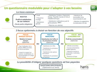 Un questionnaire modulable pour s’adapter à vos besoins
© Harris Interactive
MASTER
Profil et satisfaction
de vos visiteurs
(Seule partie obligatoire)
• Profil
• Fréquence
d’usage
• Satisfaction
globale
QUESTIONS SPECIFIQUES
(Optionnel et sur devis)
3 focus optionnels à choisir en fonction de vos objectifs
Le tronc-commun
La possibilité d’intégrer quelques questions ad hoc payantes
FOCUS
MARCHAND
Satisfaction de l’offre et
du processus d’achat
(Optionnel)
• Impact du support sur
l’opinion, la satisfaction, la
recommandation et l’usage
de la marque
FOCUS
MARQUE EDITEUR
Relation & impact
marque
(Optionnel)
• Type d’utilisateur de la
marque (PMG) et niveau
de recommandation
• Satisfaction de l’offre
• Satisfaction du processus
de commande
• Satisfaction des options
de livraison
• Satisfaction du processus
de paiement
FOCUS
CONSOMMATION
Profil de consommation
(Optionnel)
OU OU
1
2
3
• Intentions de
reconsulter et de
recommander le site
• Attentes et suggestions
d’amélioration du site
• Satisfaction Contenu, Ergonomie,
Design, Rapidité d’accès à l’info et
Fiabilité technique
• Satisfaction notifications push &
géolocalisation
• Réponse aux attentes
• Affinités sectorielles
• Courses alimentaires,
projets logement
• Intentions d’achat en
automobile, multimédia,
tourisme
• Revenus du foyer
NEW !
NEW !
 