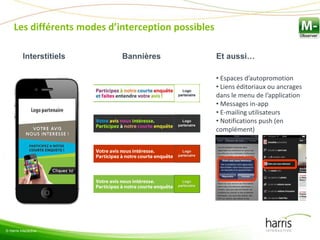 Les différents modes d’interception possibles
© Harris Interactive
Interstitiels Bannières
Logo
partenaire
Logo
partenaire
Logo
partenaire
Logo
partenaire
Et aussi…
• Espaces d’autopromotion
• Liens éditoriaux ou ancrages
dans le menu de l’application
• Messages in-app
• E-mailing utilisateurs
• Notifications push (en
complément)
 