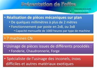 Présentation de l’offrePrésentation de la sociétéPrésentation de l’offreCapacités techniques Réalisation de pièces mécaniques sur plan