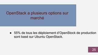 OpenStack a plusieurs options sur
marché
● 55% de tous les déploiement d’OpenStock de production
sont basé sur Ubuntu OpenStack.
25
 