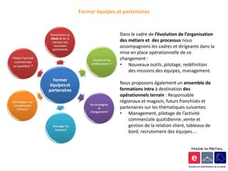 Former équipes et partenaires


                Dans le cadre de l’évolution de l’organisation
                des métiers et des processus nous
                accompagnons les cadres et dirigeants dans la
                mise en place opérationnelle de ce
                changement :
                • Nouveaux outils, pilotage, redéfinition
                    des missions des équipes, management.

                Nous proposons également un ensemble de
                formations intra à destination des
                opérationnels terrain : Responsable
                régionaux et magasin, futurs franchisés et
                partenaires sur les thématiques suivantes:
                • Management, pilotage de l’activité
                    commerciale quotidienne ,vente et
                    gestion de la relation client, tableaux de
                    bord, recrutement des équipes….
 