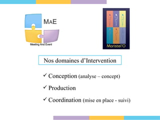 Nos domaines d’Intervention Conception  (analyse – concept) Coordination  (mise en place - suivi) Production 