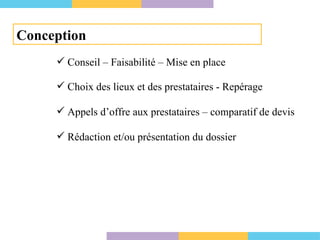 Conception Appels d’offre aux prestataires – comparatif de devis Conseil – Faisabilité – Mise en place Choix des lieux et des prestataires - Repérage Rédaction et/ou présentation du dossier 
