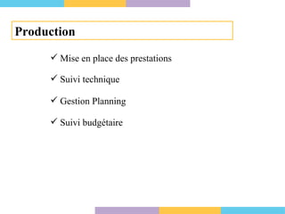 Production Mise en place des prestations Suivi technique Gestion Planning Suivi budgétaire 