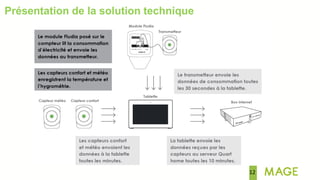 12
Présentation de la solution technique
 