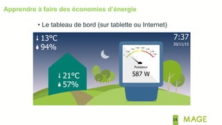 14
• Le tableau de bord (sur tablette ou Internet)
Apprendre à faire des économies d’énergie
 