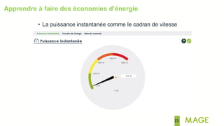 15
• La puissance instantanée comme le cadran de vitesse
Apprendre à faire des économies d’énergie
 
