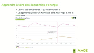 18
• Le suivi des températures -> qu’observez-vous ?
• Le logement dispose d’un thermostat, sans doute réglé à 20,5°C
Apprendre à faire des économies d’énergie
 