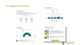 21
12 mois
mois
4 mois
Le rapport trimestriel
 