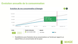 22
Evolution annuelle de la consommation
• Possibilité de suivre l’évolution de ses consommations sur l’année par rapport à un
objectif fixé ou la consommation de l’an passé
 